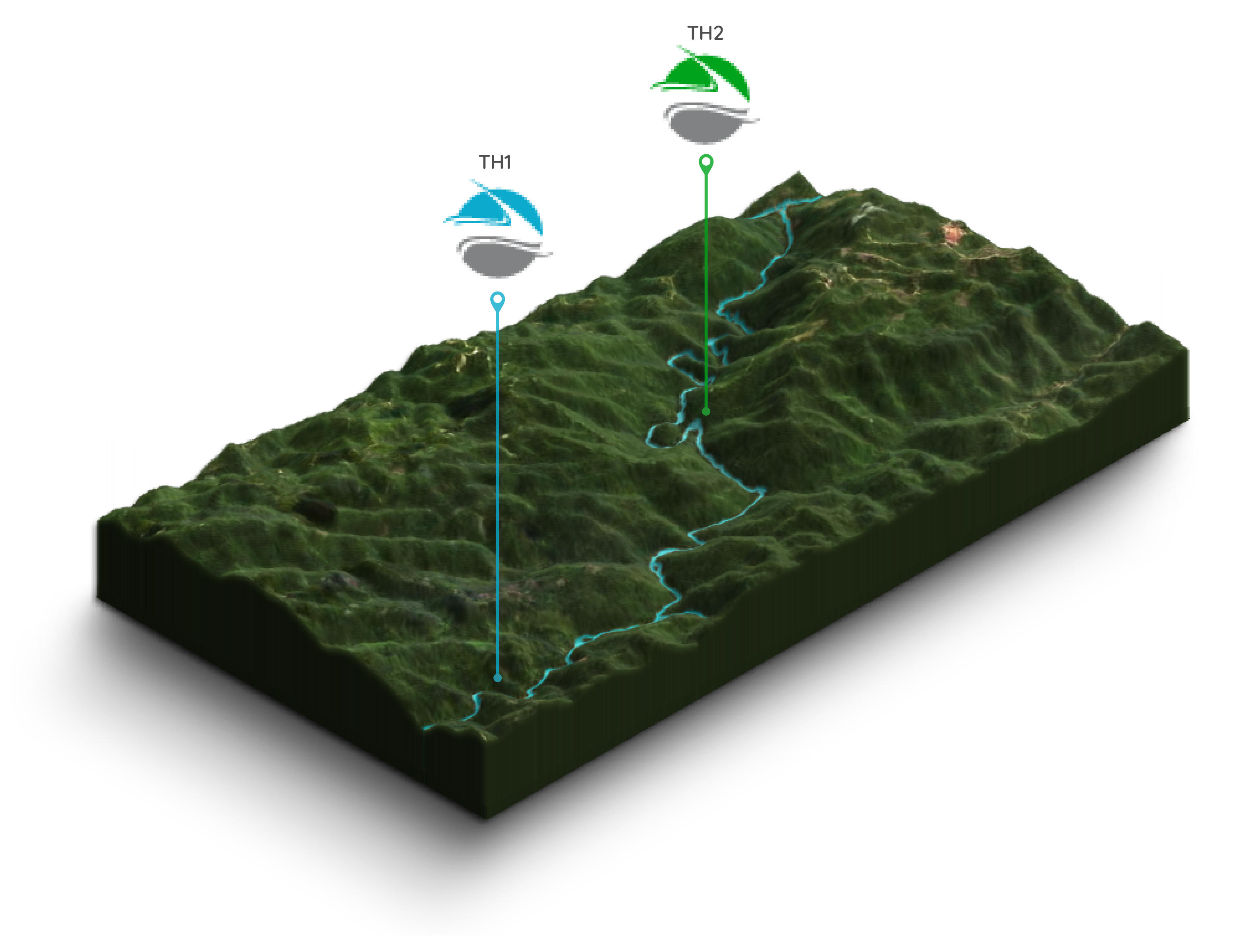 Telekosang river terrain